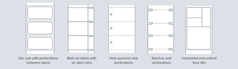 [Imagen] Configuraciones de etiquetas